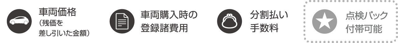 車両価格（残価を差し引いた金額）　車両購入時の登録諸費用　分割払い手数料　点検パック付帯可能
